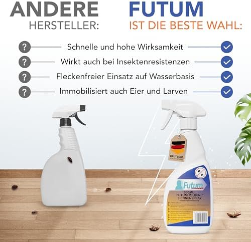 Spinnen & Milbenspray 500ml – Effektives Spray gegen Spinnen & Milben für Allergiker – Wasserbasiertes, fleckenfreies Mi