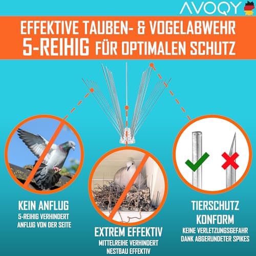 Premium Taubenabwehr-Spikes 5-REIHIG, 3 Meter, Rostfrei, ideal für Balkon, effektiv gegen Tauben!