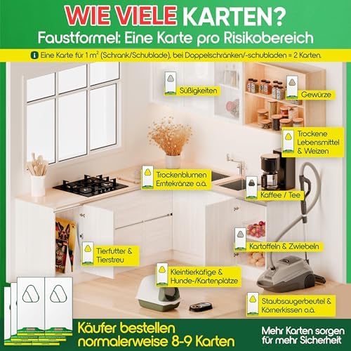 Schlupfwespen gegen Lebensmittelmotten - Effektive Bekämpfung für Ihre Küche - 4 Karten zur nachhaltigen Lösung