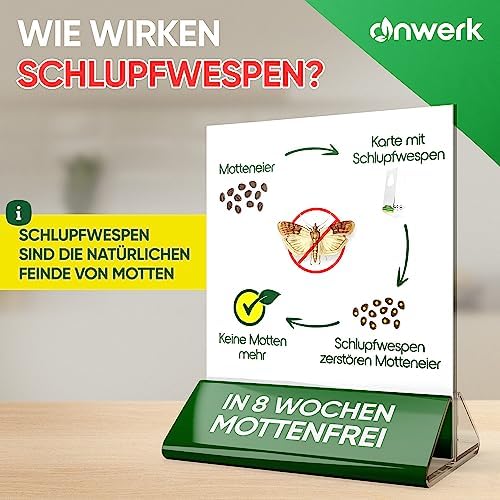 Schlupfwespen gegen Lebensmittelmotten - Effektive Bekämpfung für Ihre Küche - 4 Karten zur nachhaltigen Lösung